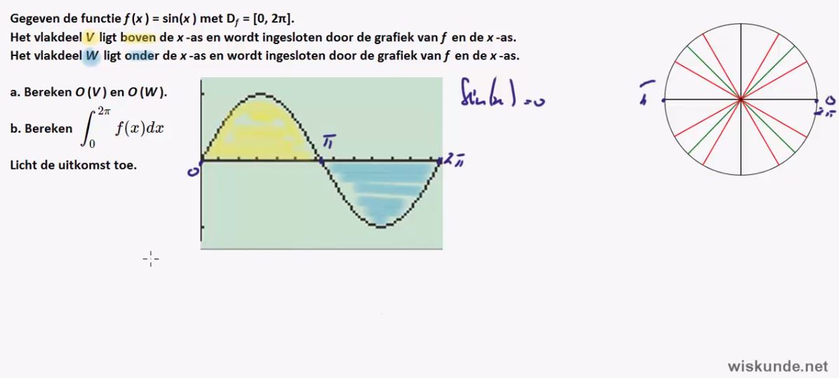 integraalrekening